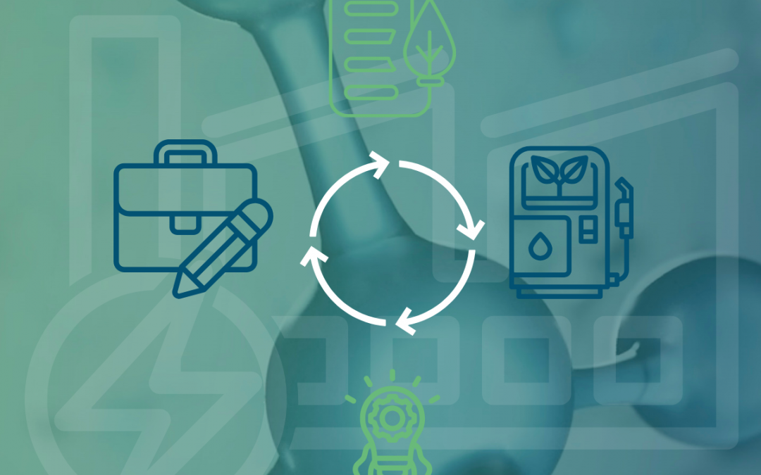 The benefits of the CYTOK® power-to-gas energy factories