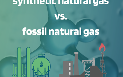 Synthetic natural gas vs. fossil natural gas