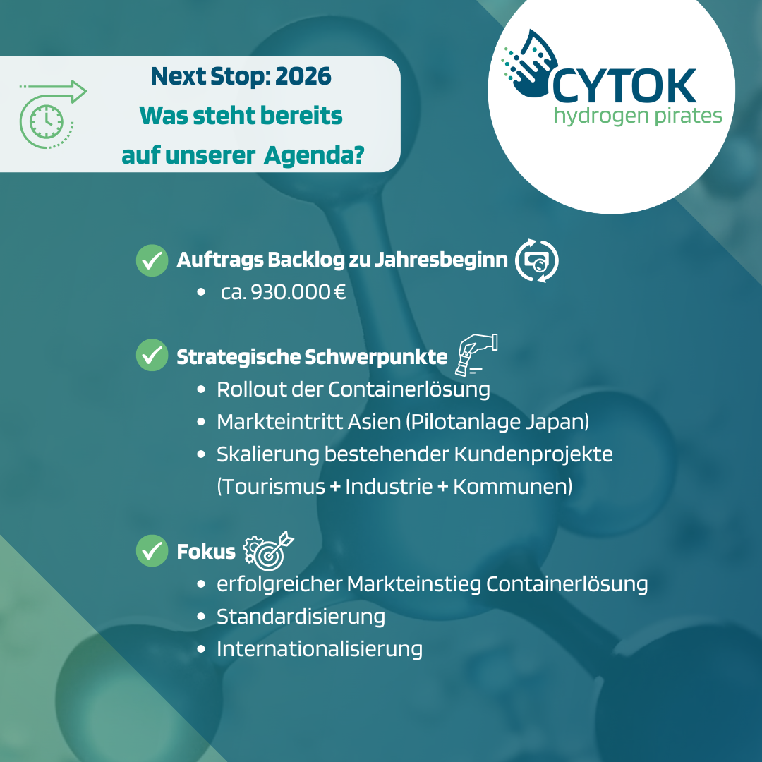Ausblick, 2026, CYTOK