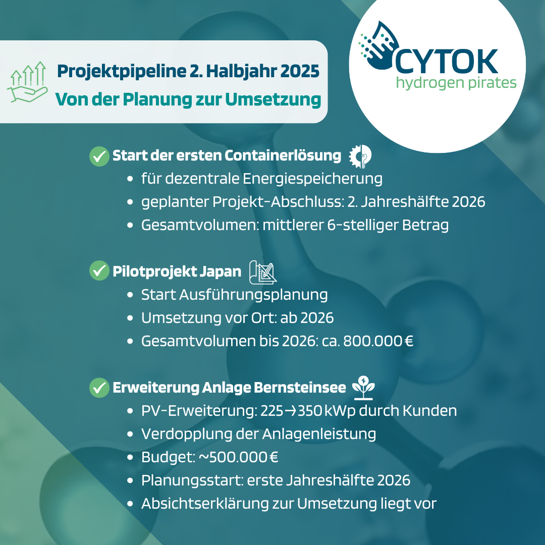 Projekte, 2025, CYTOK