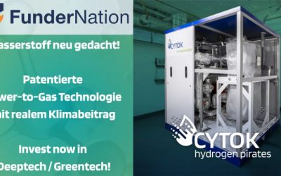 DBU-Förderung für CYTOK: Methanisierung im Turbo-Modus