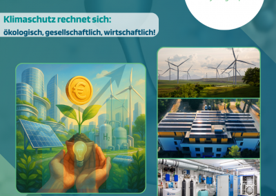 CYTOK, CYTOK - hydrogen pirates, hydrogen pirates, Klimaschutz, Rendite, Power-to-Gas