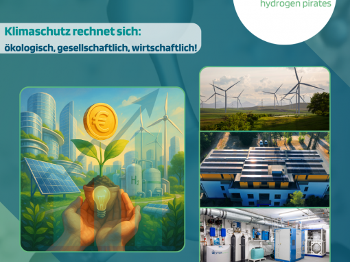 CYTOK, CYTOK - hydrogen pirates, hydrogen pirates, Klimaschutz, Rendite, Power-to-Gas