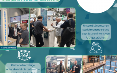 2025 war für uns ein Jahr voller Zusammenarbeit, elektrisierender Ideen und gemeinsamer Erfolge