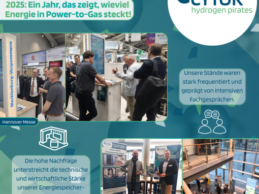 CYTOK, CYTOK - hydrogen pirates, hydrogen pirates, Jahresrückblick1