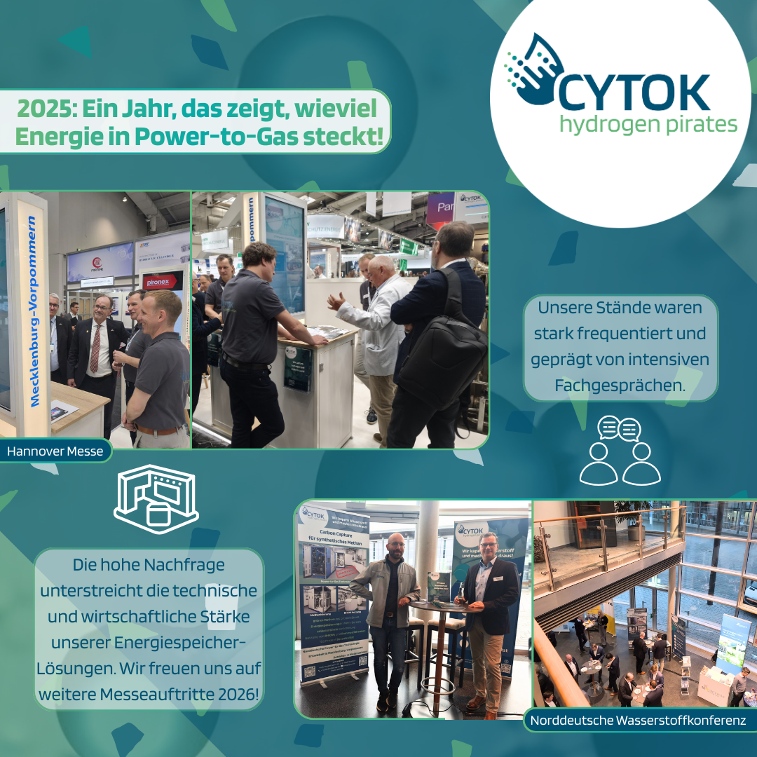 CYTOK, CYTOK - hydrogen pirates, hydrogen pirates, Jahresrückblick1