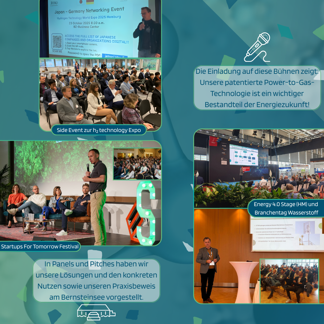 CYTOK, CYTOK - hydrogen pirates, hydrogen pirates, Jahresrückblick2