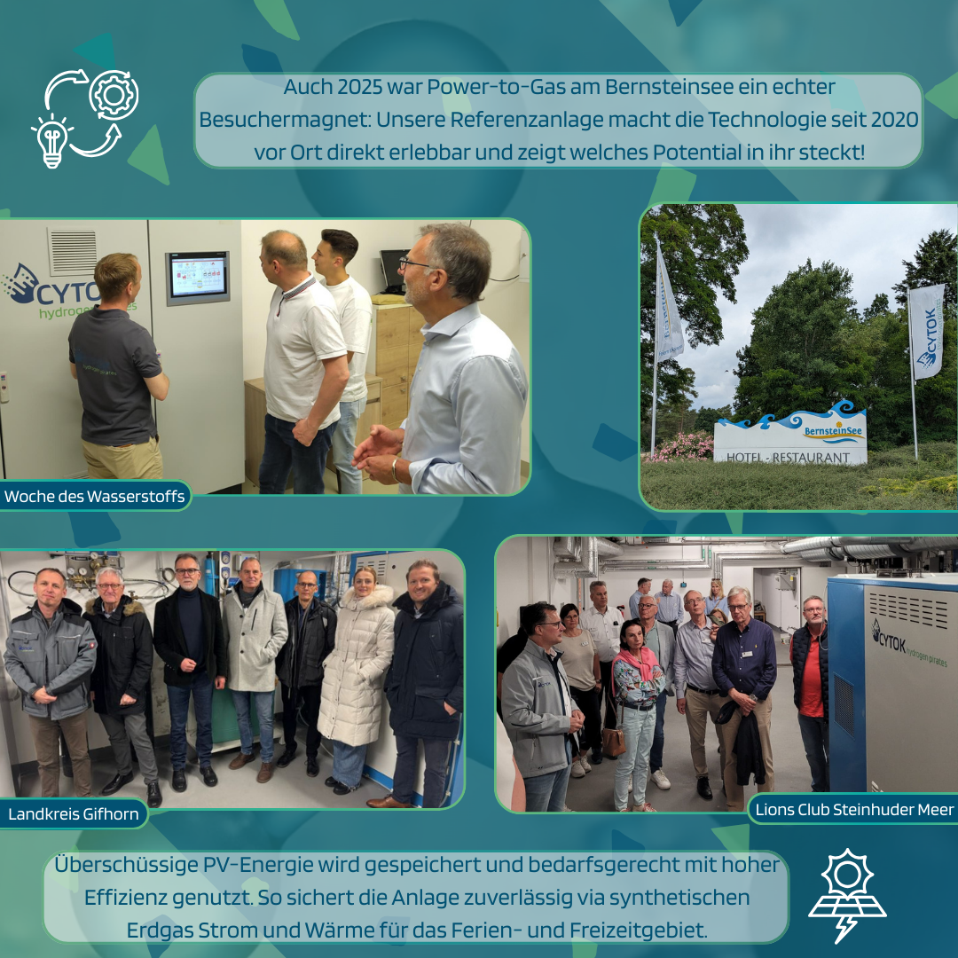 CYTOK, CYTOK - hydrogen pirates, hydrogen pirates, Jahresrückblick3