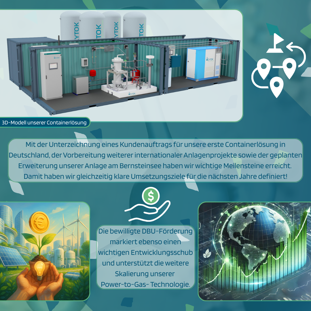 CYTOK, CYTOK - hydrogen pirates, hydrogen pirates, Jahresrückblick5