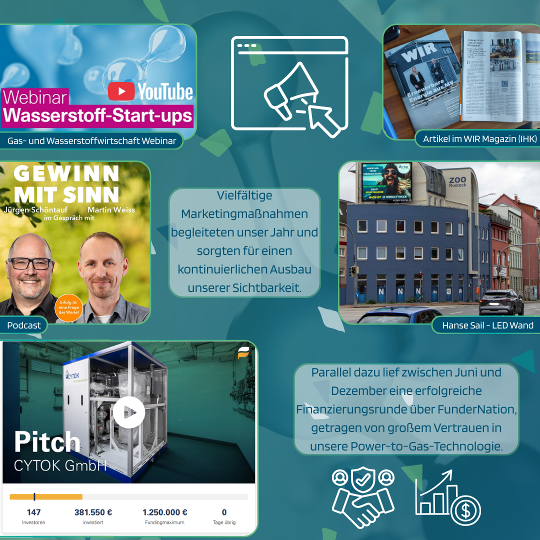 CYTOK, CYTOK - hydrogen pirates, hydrogen pirates, Jahresrückblick6