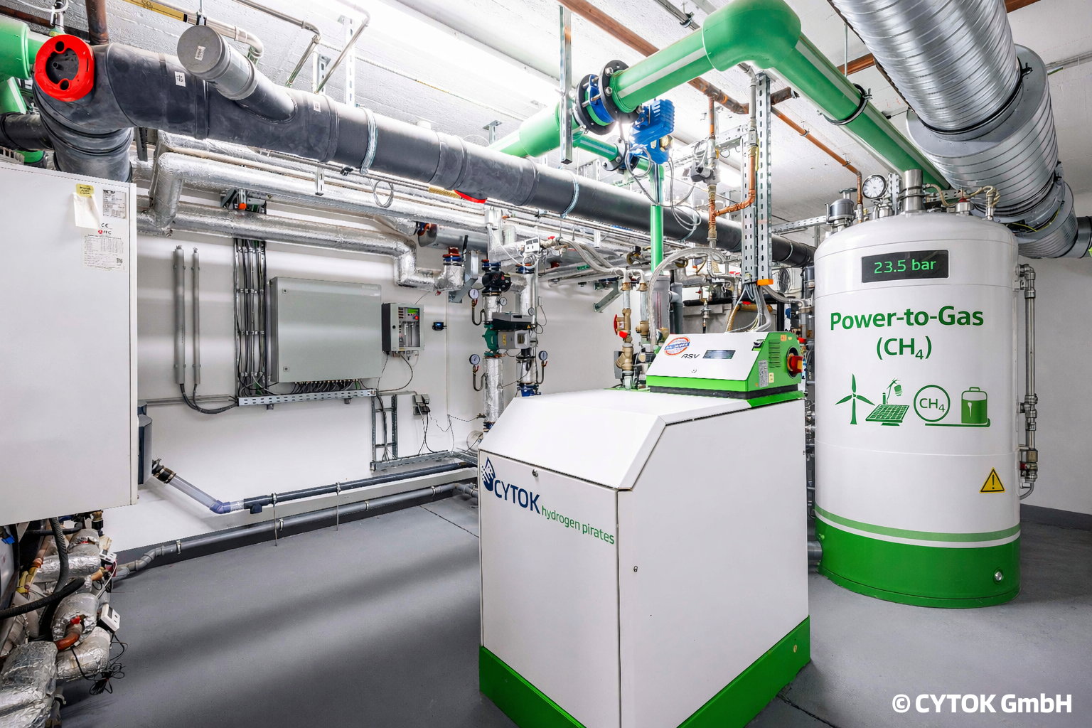 Innenansicht einer Power-to-Gas-Anlage von CYTOK: Im Vordergrund ein weiß-grünes BHKW-Modul mit CYTOK-Logo, umgeben von Rohrleitungen, Ventilen und Steuerungstechnik. Rechts daneben ein zylindrischer Speicher mit der Aufschrift „Power-to-Gas (CH4)“ und einer digitalen Druckanzeige von 23,5 bar in einem hellen Technikraum.