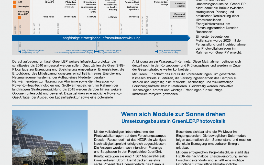 Am HZDR wird die nachhaltige Energieversorgung Schritt für Schritt Wirklichkeit